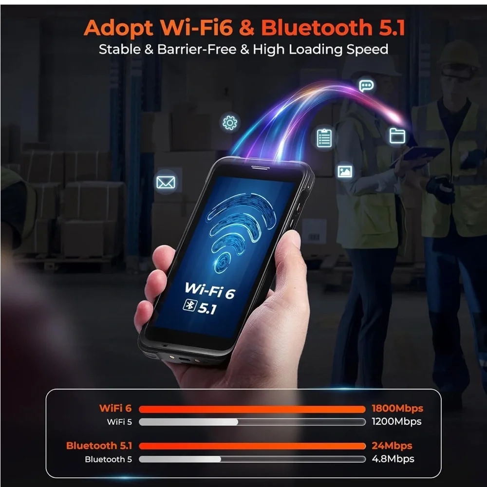MUNBYN Upgraded Android 13 Bar Code Scanner with 5.5" Screen - Picture 3 of 5